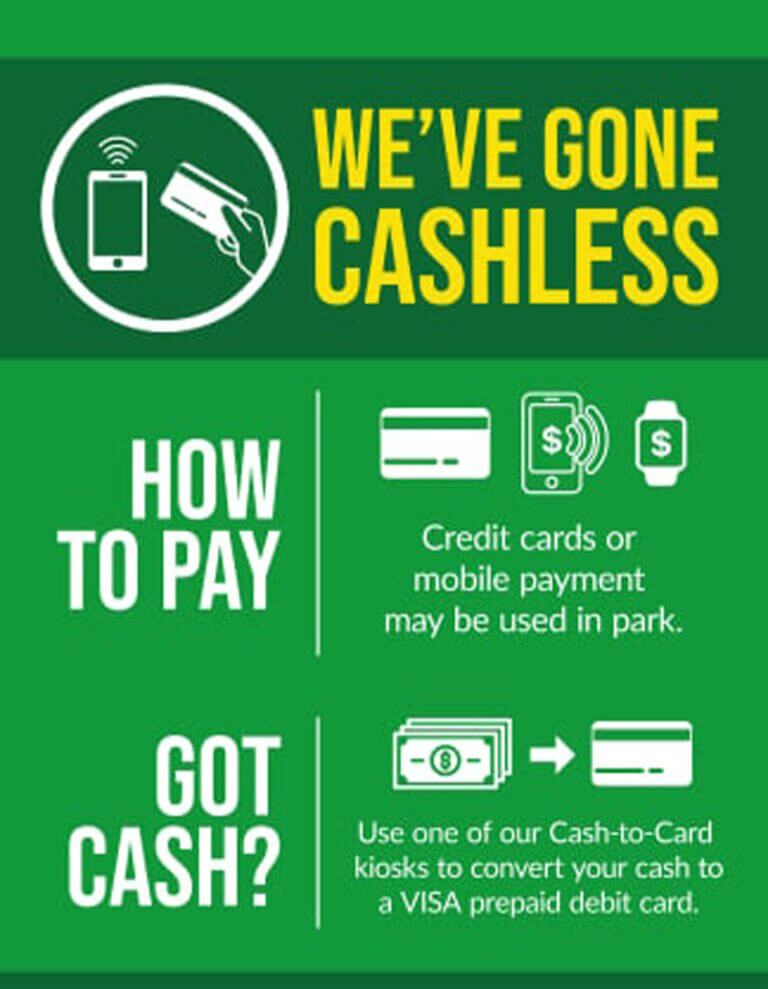 Infographic prepared by SeaWorld informing guests of the move to cashless payments.