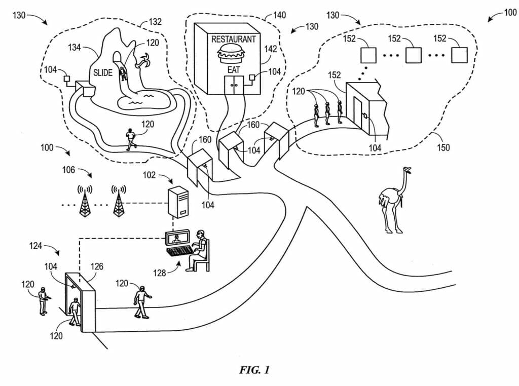 Patent Image by Universal Showing how facial recognition could be used in multiple areas of a theme park