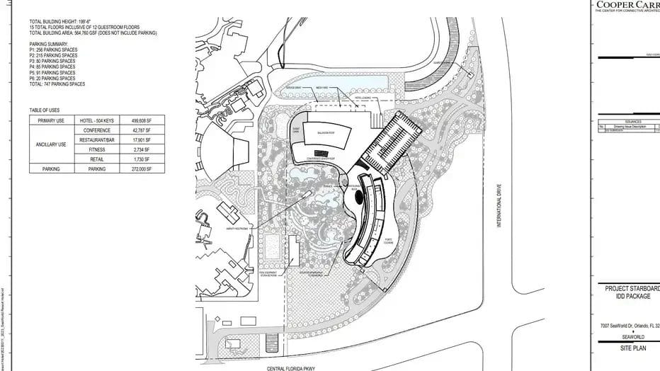 Site overview from Seaworld's Project Starboard showing the proposed main hoel and associated gardens and lagoon style pool area.