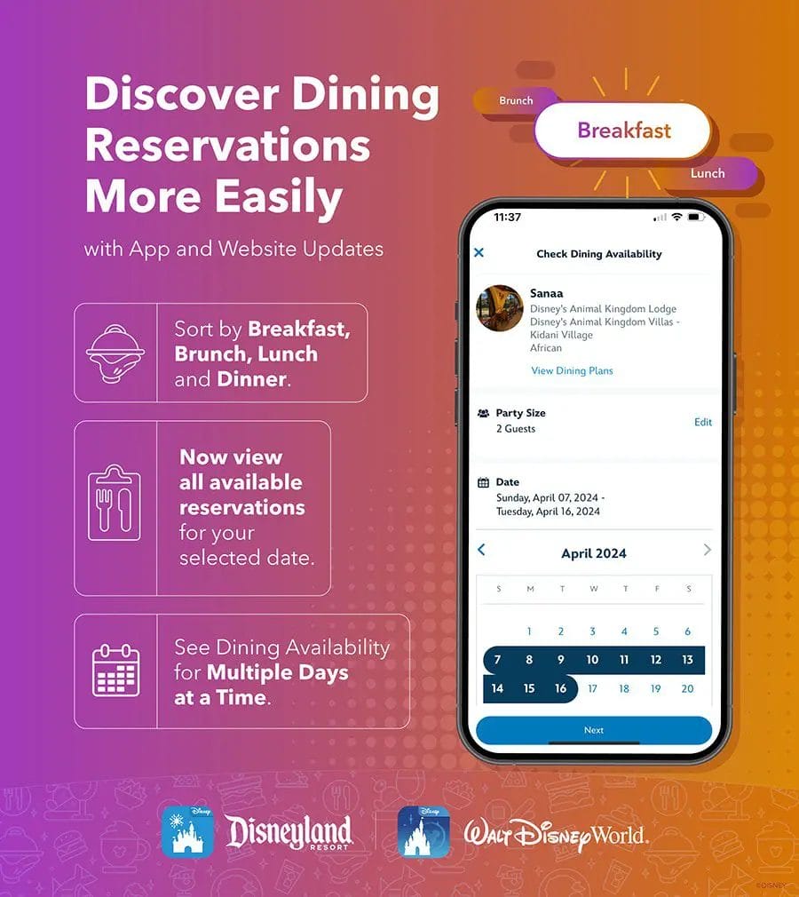 Infographic shoing advancement to Disney Dining availability searching