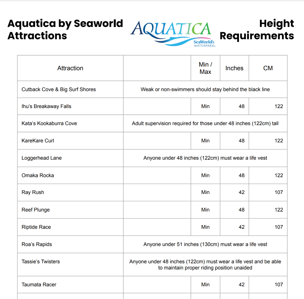 Screenshot showing my Aquatica Attractions Height Requirements free download