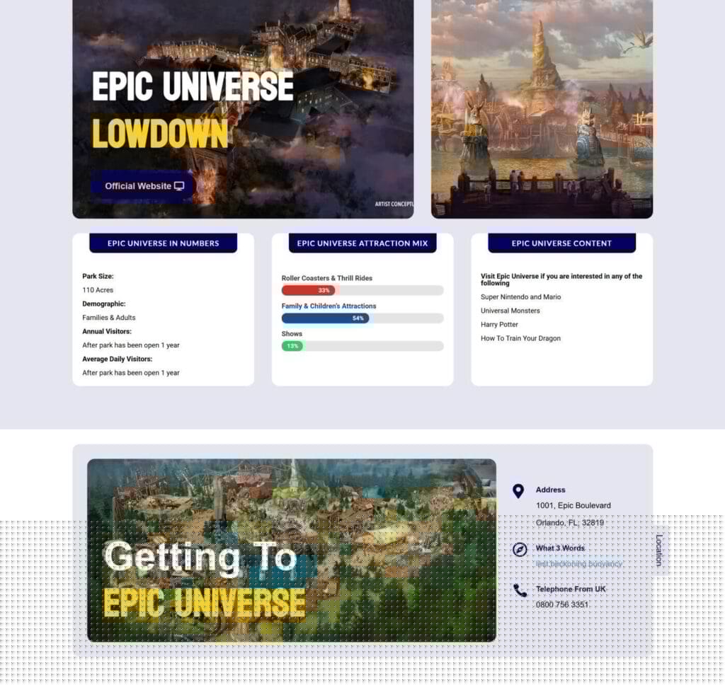 Screenshot of my new Epic Universe Overview page showing a bolder visual design but telling you all the important information you need.